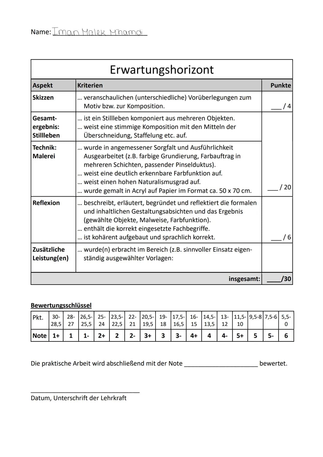 KU EF
UV1: Farbe Farbe
LEISTUNGSAUFGABE
Gestalten Sie ein zeitgenössisches Stillleben.
Inhaltliche Vorgaben:
• Motiv/Einzelelemente: Objekte