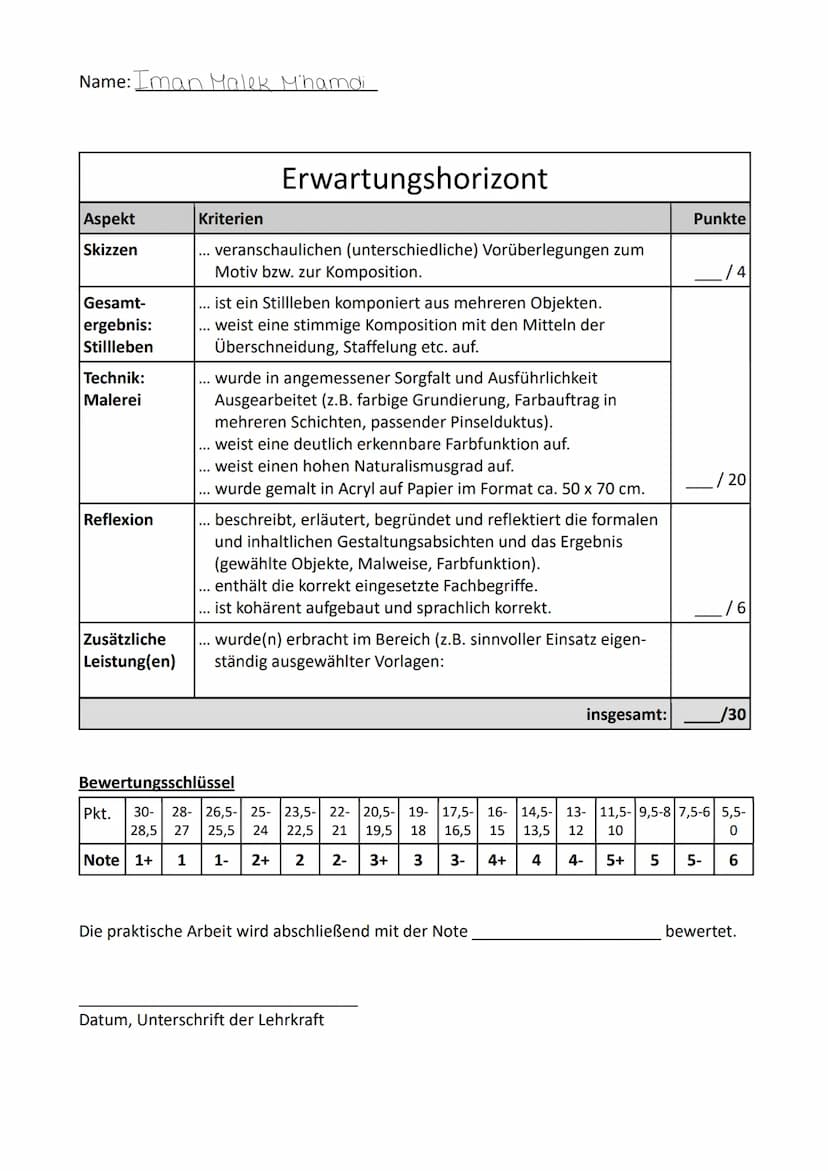 KU EF
UV1: Farbe Farbe
LEISTUNGSAUFGABE
Gestalten Sie ein zeitgenössisches Stillleben.
Inhaltliche Vorgaben:
• Motiv/Einzelelemente: Objekte