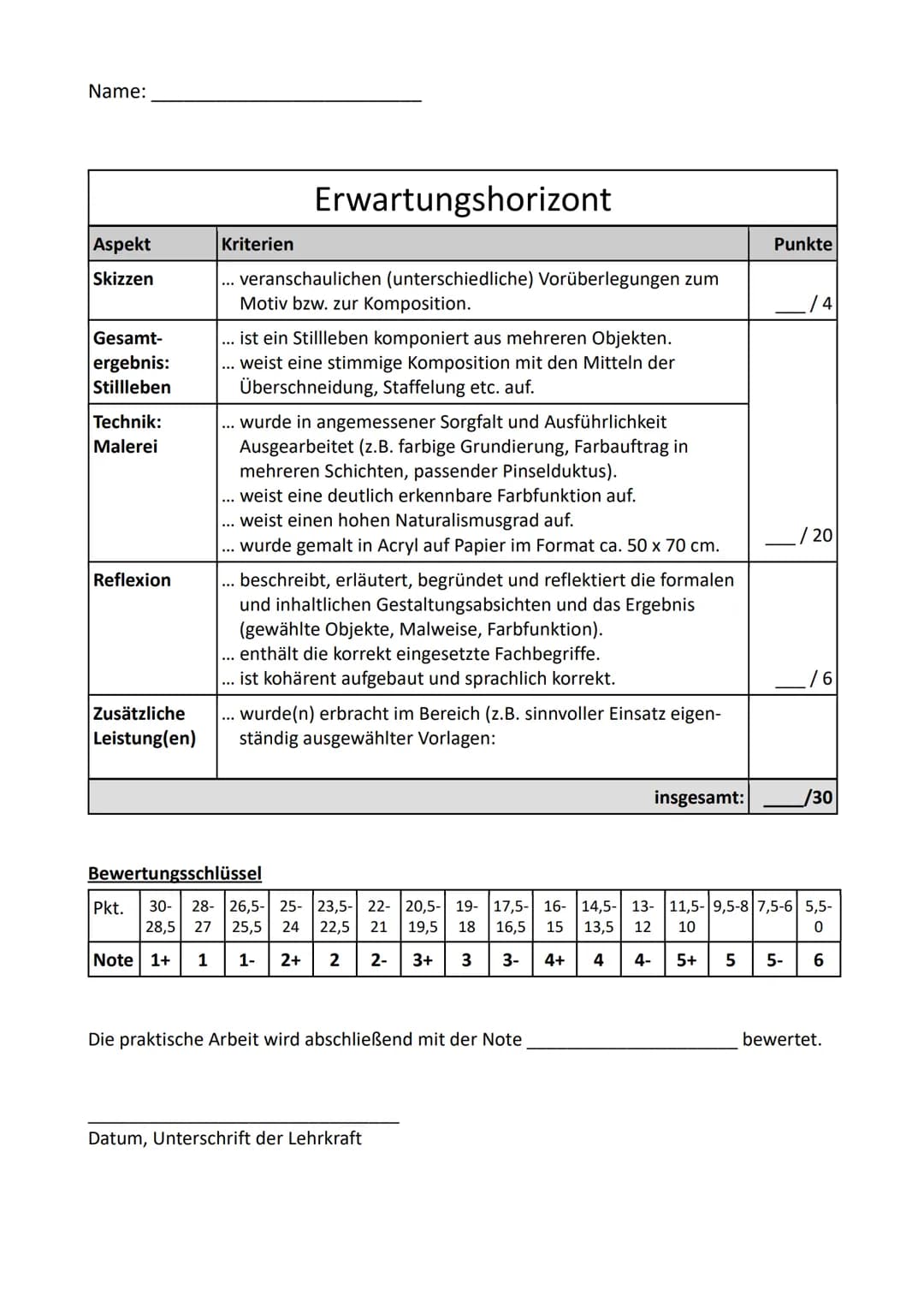 KU EF
UV1: Farbe Farbe
LEISTUNGSAUFGABE
Gestalten Sie ein zeitgenössisches Stillleben.
Inhaltliche Vorgaben:
• Motiv/Einzelelemente: Objekte