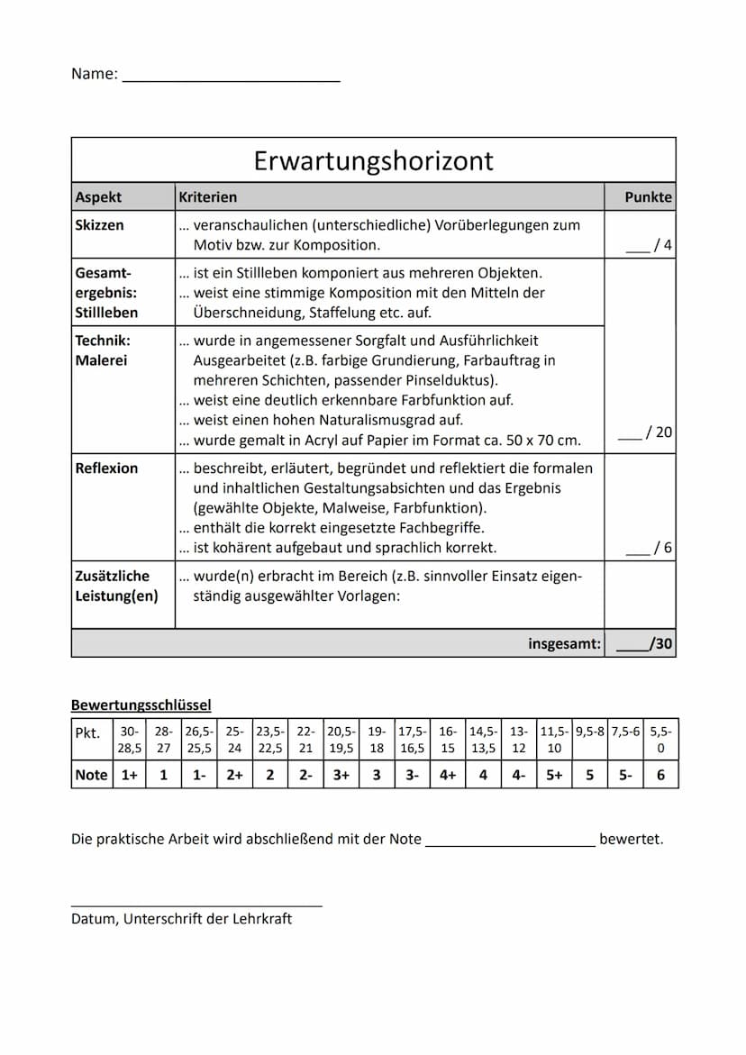 KU EF
UV1: Farbe Farbe
LEISTUNGSAUFGABE
Gestalten Sie ein zeitgenössisches Stillleben.
Inhaltliche Vorgaben:
• Motiv/Einzelelemente: Objekte