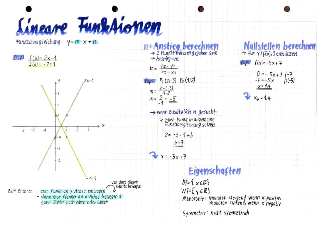 grundlagen der funktionen & ihre eigenschaften