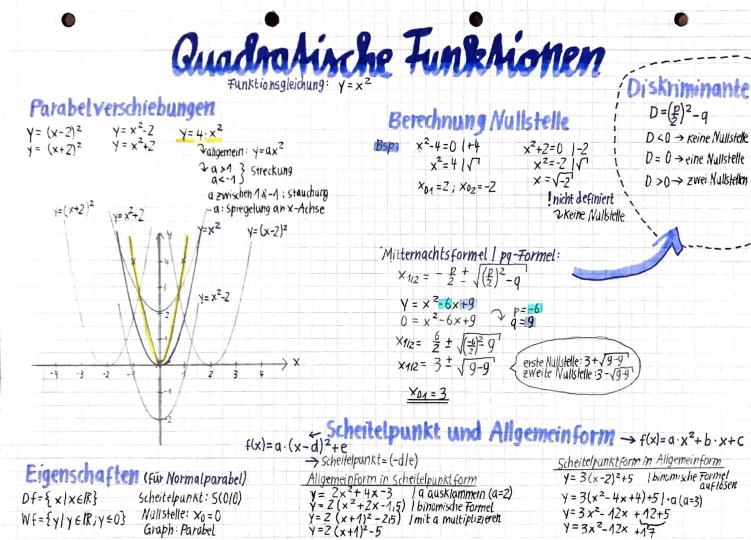 Lineare Funktionen
Funktionsgleichung: y=m⋅ x + n
Bsp f(x) = 2x-1.
f(x) = -2+1
-3
2x-1
−2+1
X
von dort diesen
Schritt befolgen
Zum Zeichnen:
