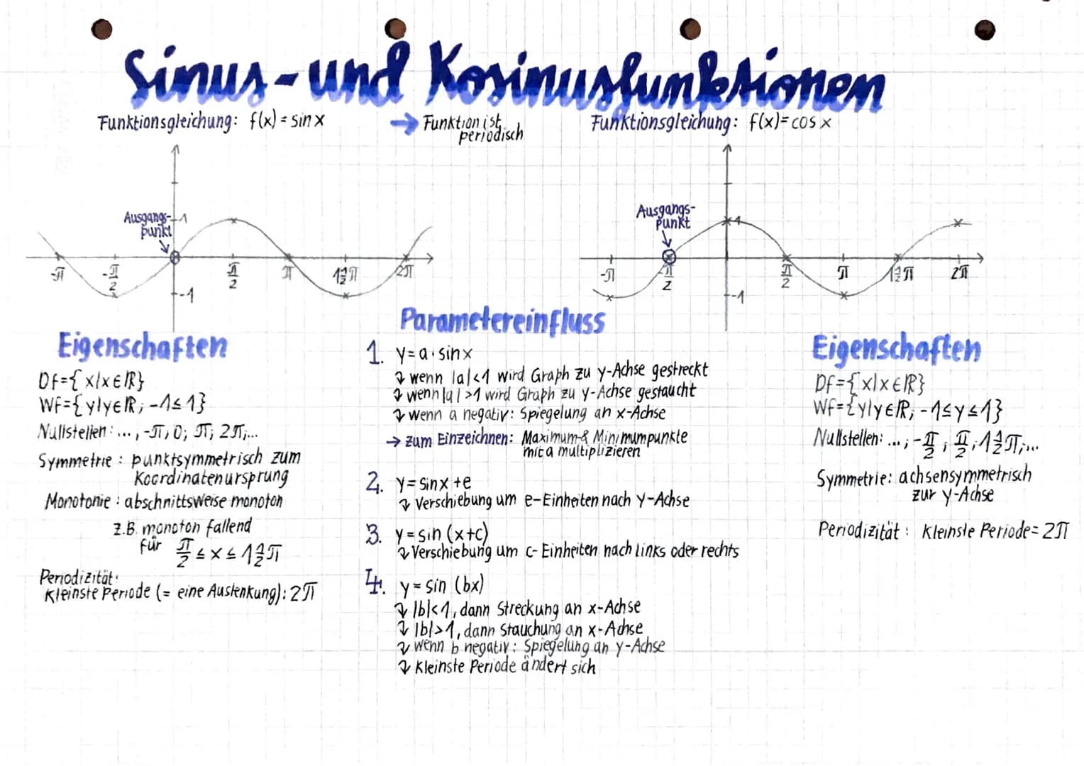 Lineare Funktionen
Funktionsgleichung: y=m⋅ x + n
Bsp f(x) = 2x-1.
f(x) = -2+1
-3
2x-1
−2+1
X
von dort diesen
Schritt befolgen
Zum Zeichnen: