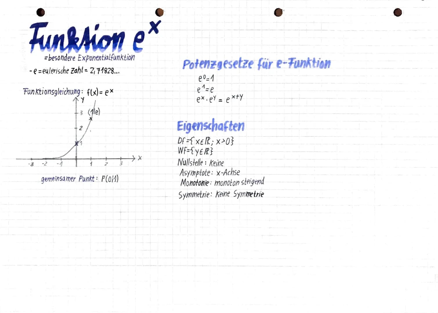 Lineare Funktionen
Funktionsgleichung: y=m⋅ x + n
Bsp f(x) = 2x-1.
f(x) = -2+1
-3
2x-1
−2+1
X
von dort diesen
Schritt befolgen
Zum Zeichnen: