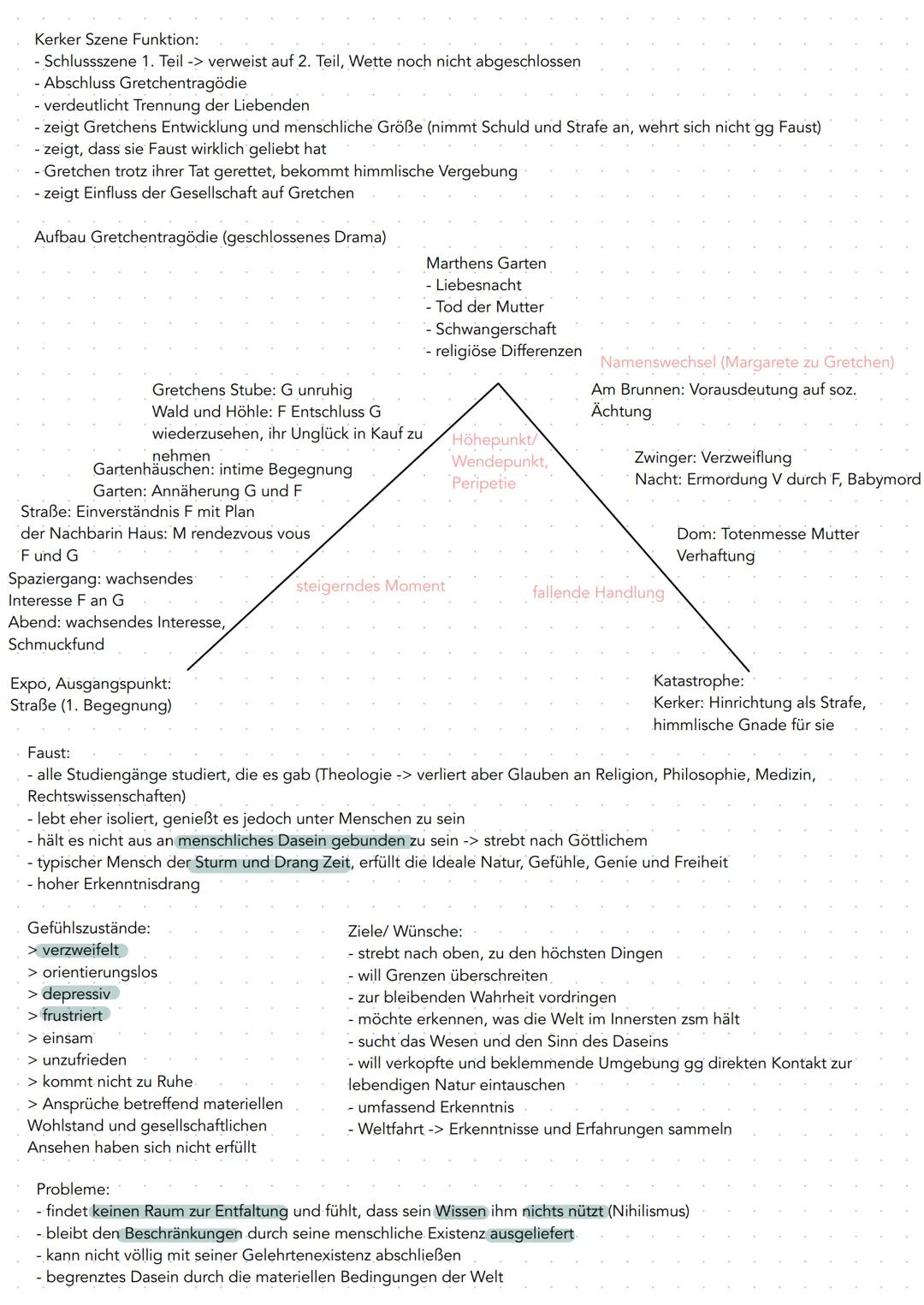 # Faust, Johann Wolfgang Goethe, 1808

Goethe

Kindheit:

- 1749 in FFM geboren, 1832 gestorben in Weimar

- Vater streng, gebildet, Mutter 