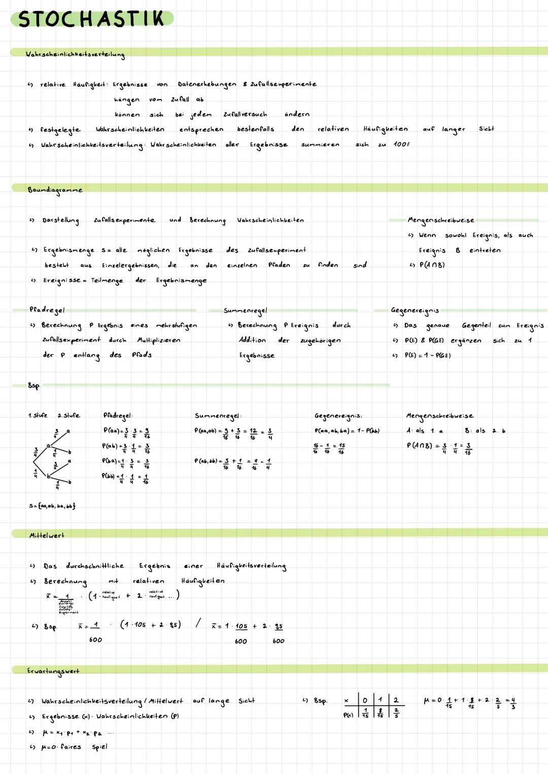 # STOCHASTIK

Wahrscheinlichkeitsverteilung

relative Haufigkeit: Ergebnisse von Datenerhebungen & Zufallsexperimente
hängen vom Zufall ab
k