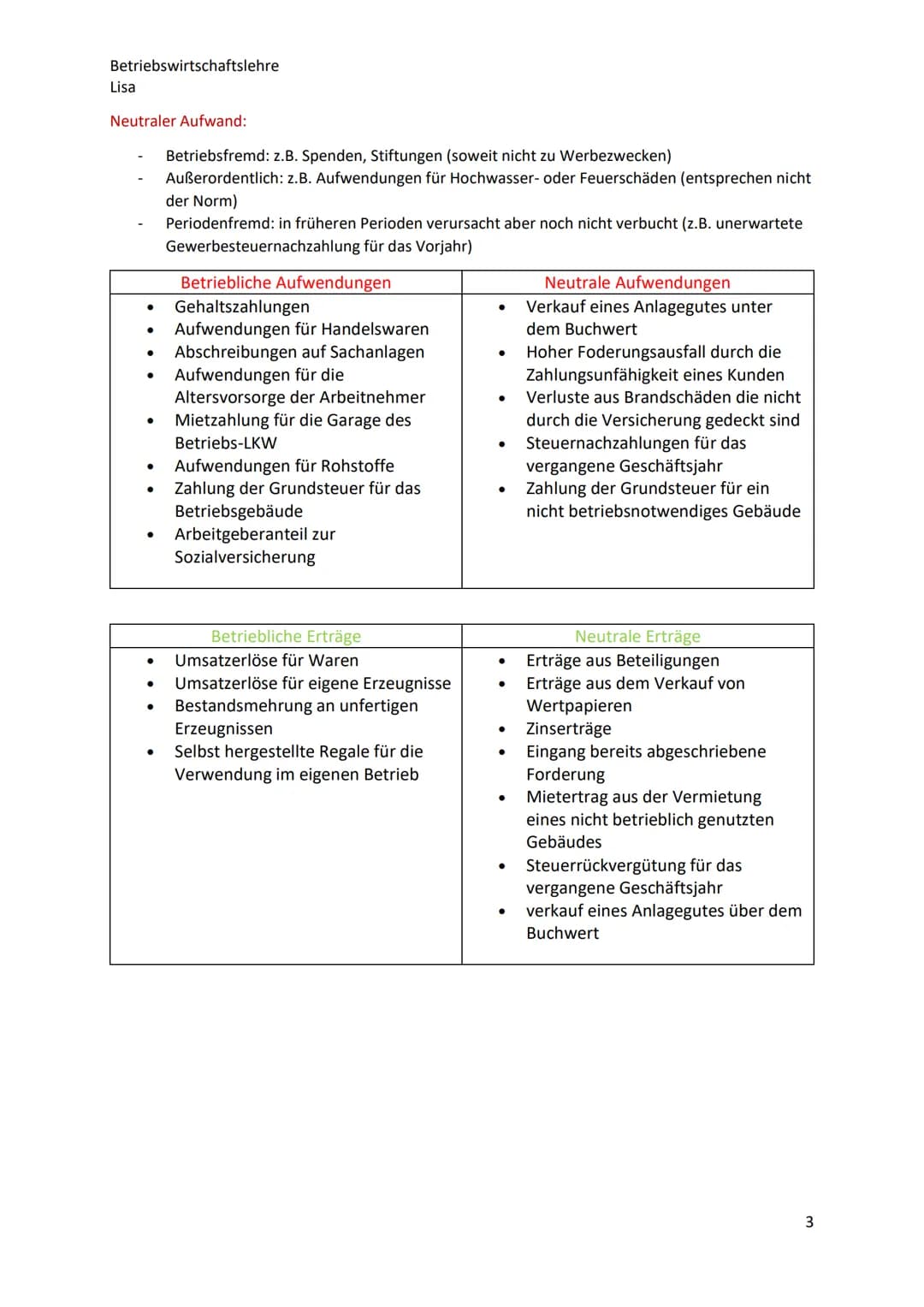 BETRIEBSWIRTSCHAFTSLEHRE
Klausurvorbereitung Betriebswirtschaftslehre
Lisa
Bereiche des Rechnungswesens Übersicht:
Finanzbuchhaltung
Externe