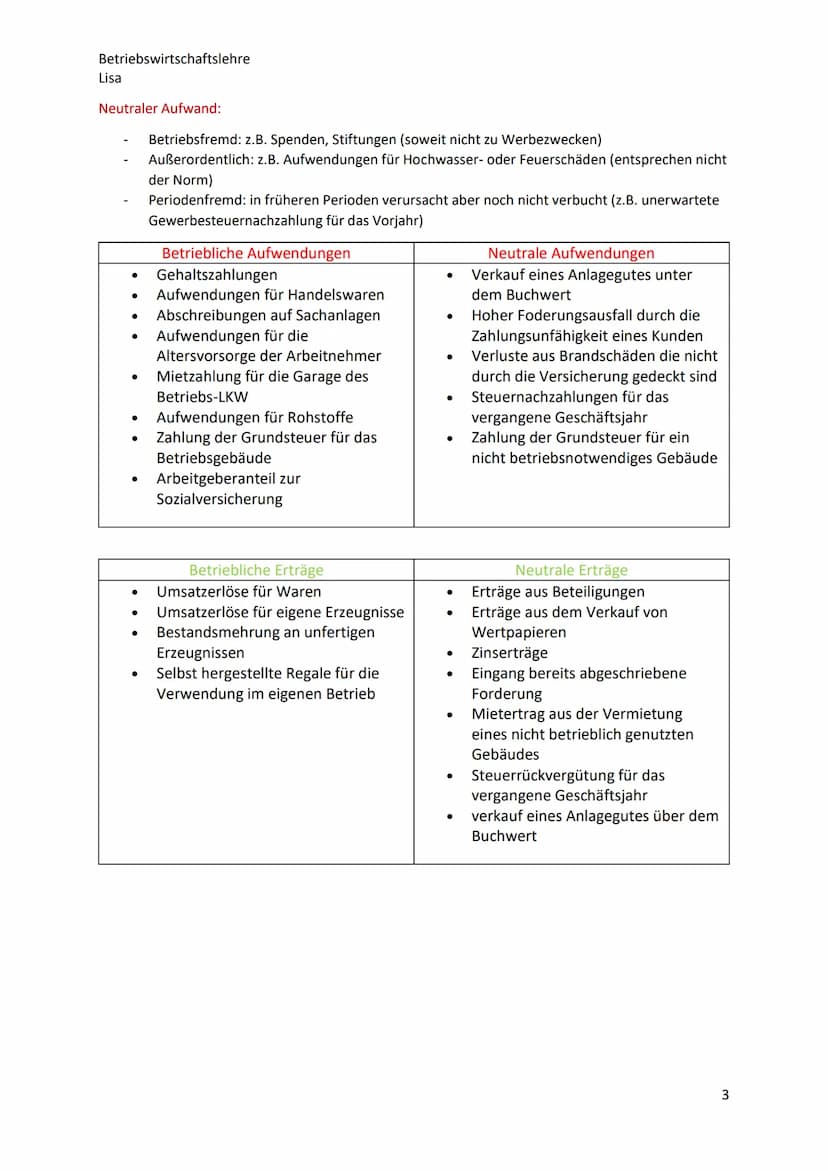 BETRIEBSWIRTSCHAFTSLEHRE
Klausurvorbereitung Betriebswirtschaftslehre
Lisa
Bereiche des Rechnungswesens Übersicht:
Finanzbuchhaltung
Externe