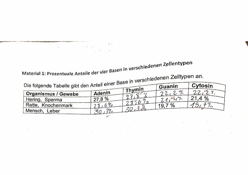 Klausur bi-3
Name: Ali Mahhi
Note mit Tendenz: -
Inhalt:
Datum, Unterschrift des Fachlehrers: 9.12.2021
Titel:
Aufgabenart:
Hilfsmittel:
Ges