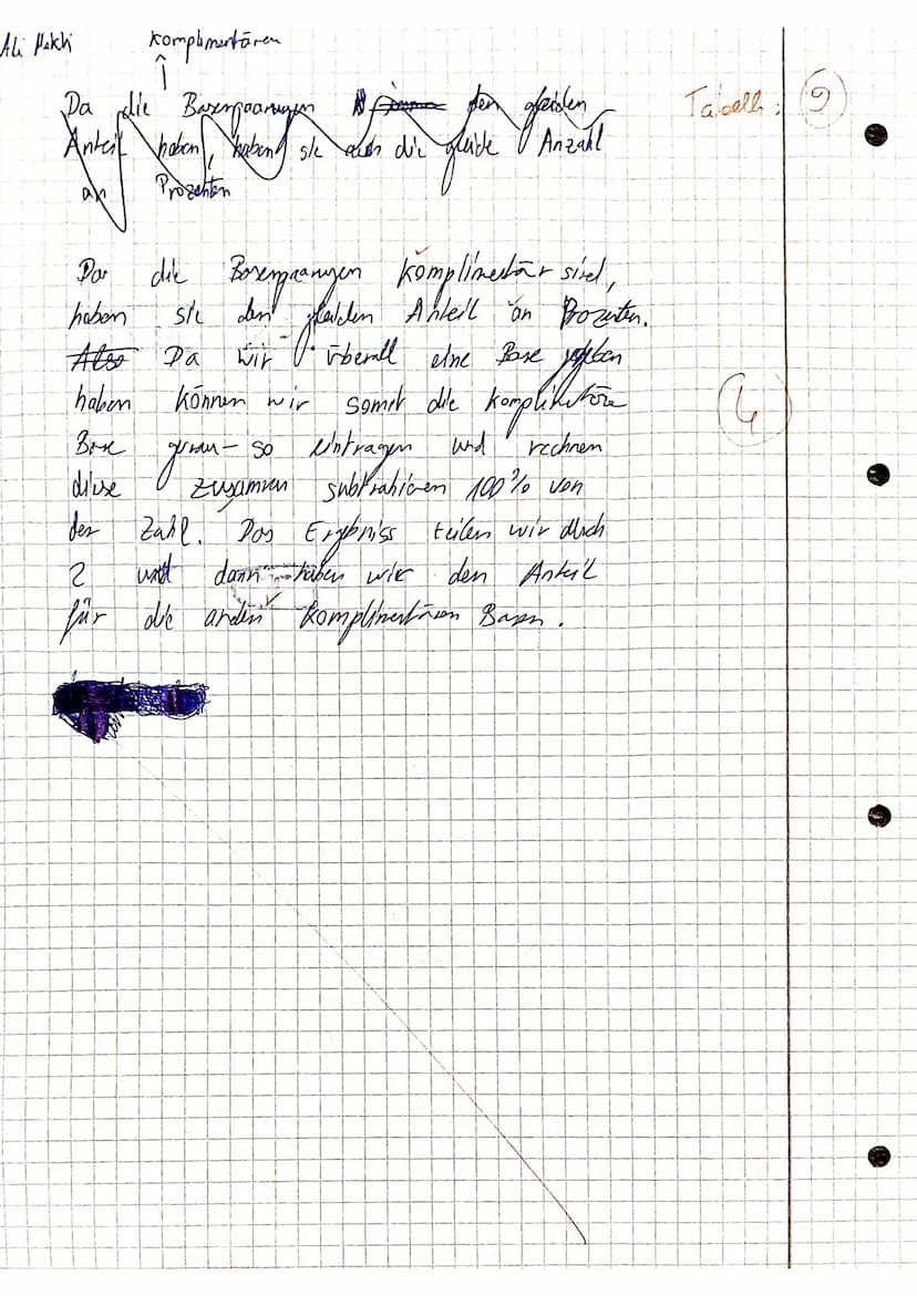 Klausur bi-3
Name: Ali Mahhi
Note mit Tendenz: -
Inhalt:
Datum, Unterschrift des Fachlehrers: 9.12.2021
Titel:
Aufgabenart:
Hilfsmittel:
Ges
