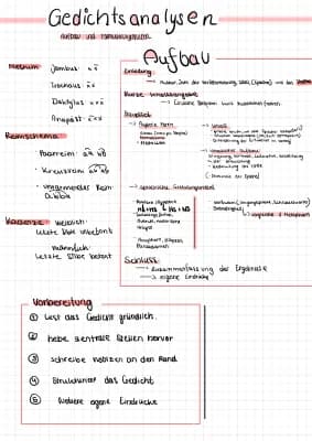 Know Gedichtsanalysen– Aufbau und Formulierungen  thumbnail