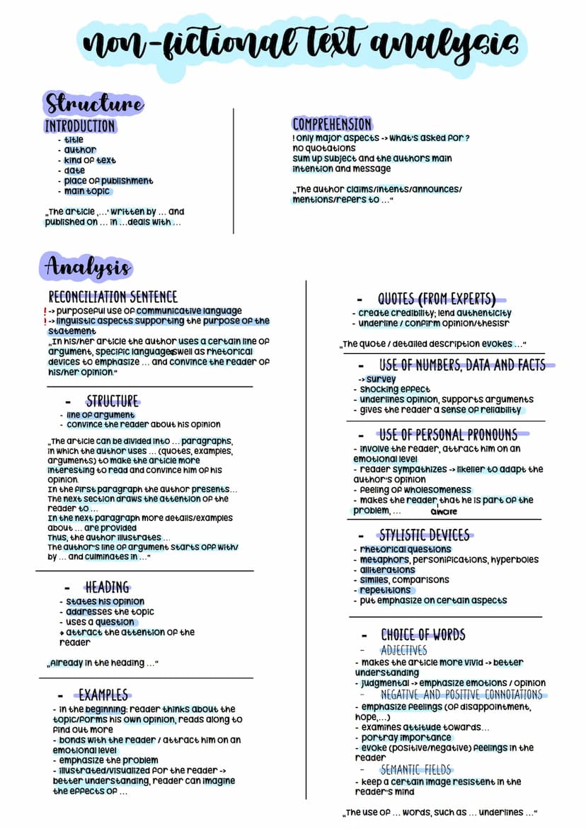 
<h2 id="texttypes">Text Types</h2>
<h3 id="nonfictionaltextanalysis">Non-fictional Text Analysis</h3>
<p>The analysis of non-fictional text