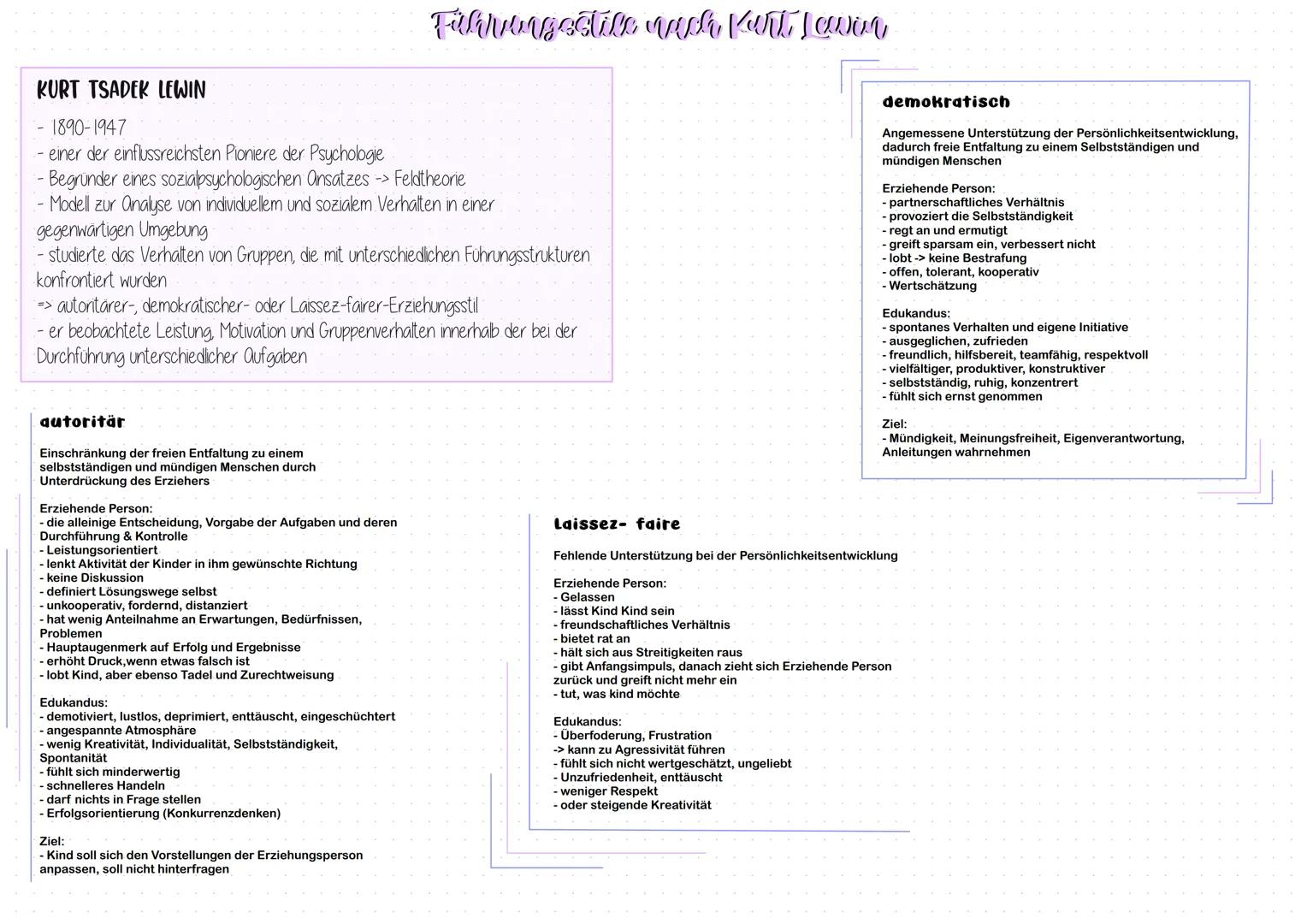 # Führungstile nach Kurt Lewin

KURT TSADEK LEWIN

- 1890-1947
- einer der einflussreichsten Pioniere der Psychologie
- Begründer eines sozi