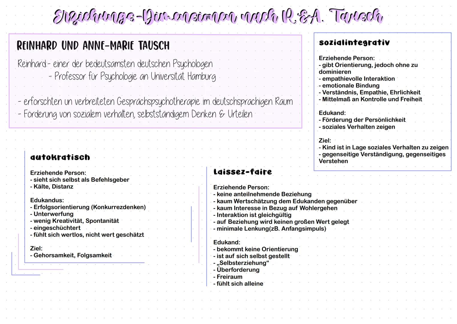 # Führungstile nach Kurt Lewin

KURT TSADEK LEWIN

- 1890-1947
- einer der einflussreichsten Pioniere der Psychologie
- Begründer eines sozi