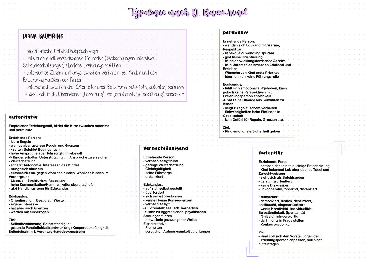 # Führungstile nach Kurt Lewin

KURT TSADEK LEWIN

- 1890-1947
- einer der einflussreichsten Pioniere der Psychologie
- Begründer eines sozi