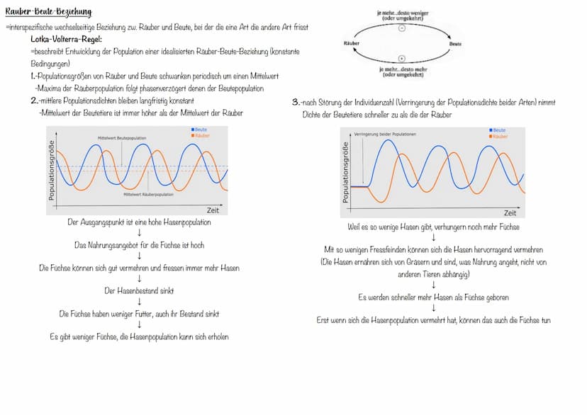 Abiotische Umweltfaktoren
Temperatur
Intensität der
Lebensvorgänge
% -Aktivität (relativ)
Wechselwarme Tiere (poikolitherm)
-Körpertemperatu
