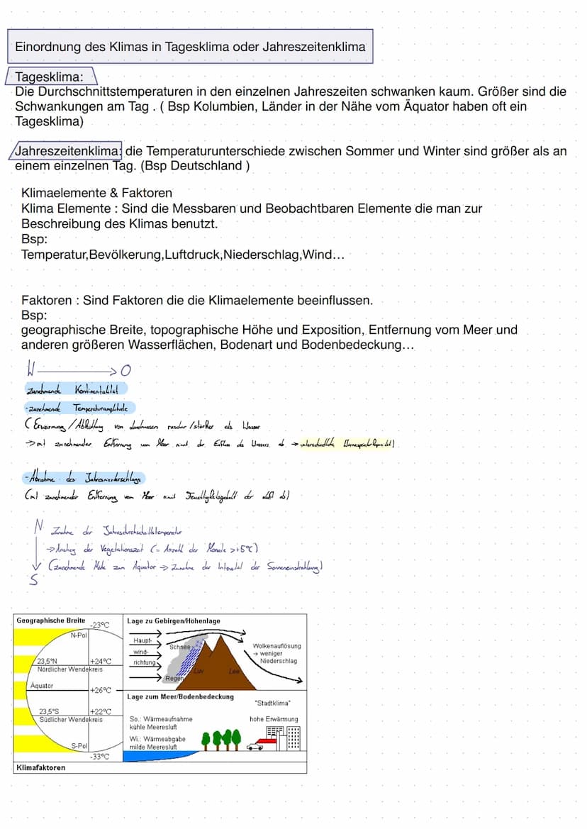 Klimadiagramme auswerten
Schritt 1:
Lage & Höhe der Station ablesen
Schritt 2:
Temperatur Werte
-> Temperaturmaxima & Minimum
Jahresmittelte