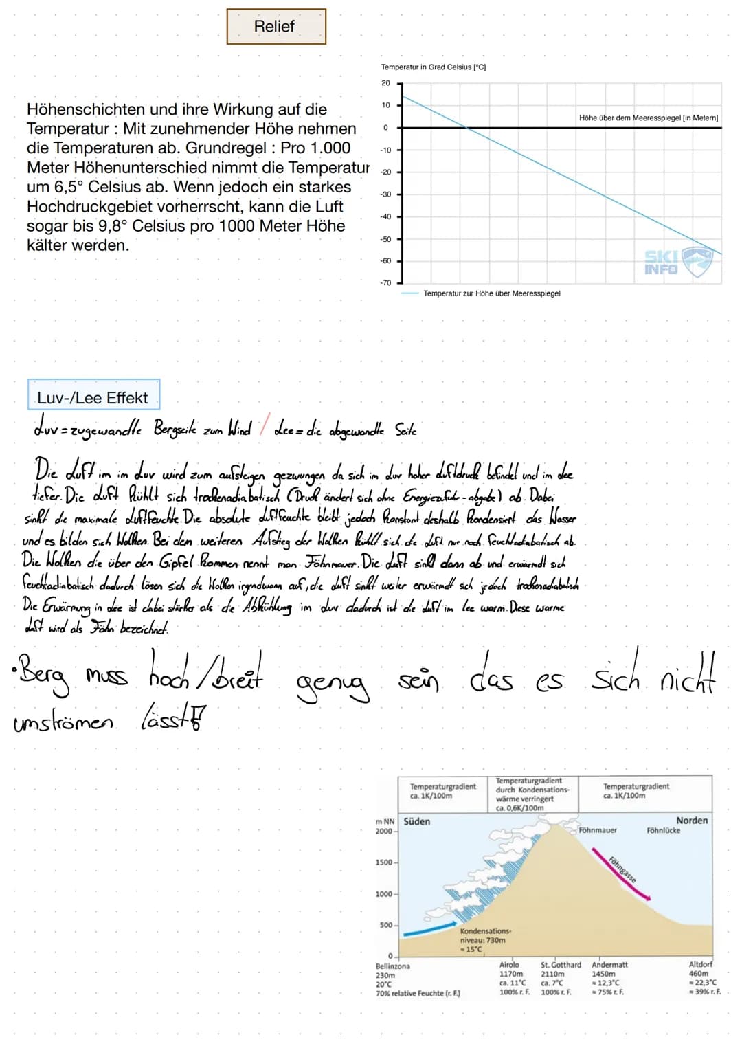 Klimadiagramme auswerten
Schritt 1:
Lage & Höhe der Station ablesen
Schritt 2:
Temperatur Werte
-> Temperaturmaxima & Minimum
Jahresmittelte