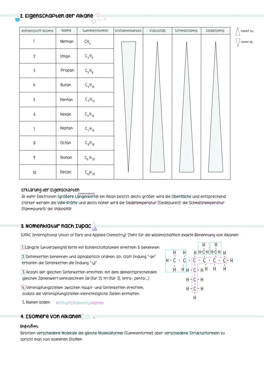 CHemie-KlassenaRBEIT 1
lernsettel
o. organische chemie
18. Jahrhundert
Mineralien, Erze, Gesteine
anorganische Stoffe
Die organische Chemie 