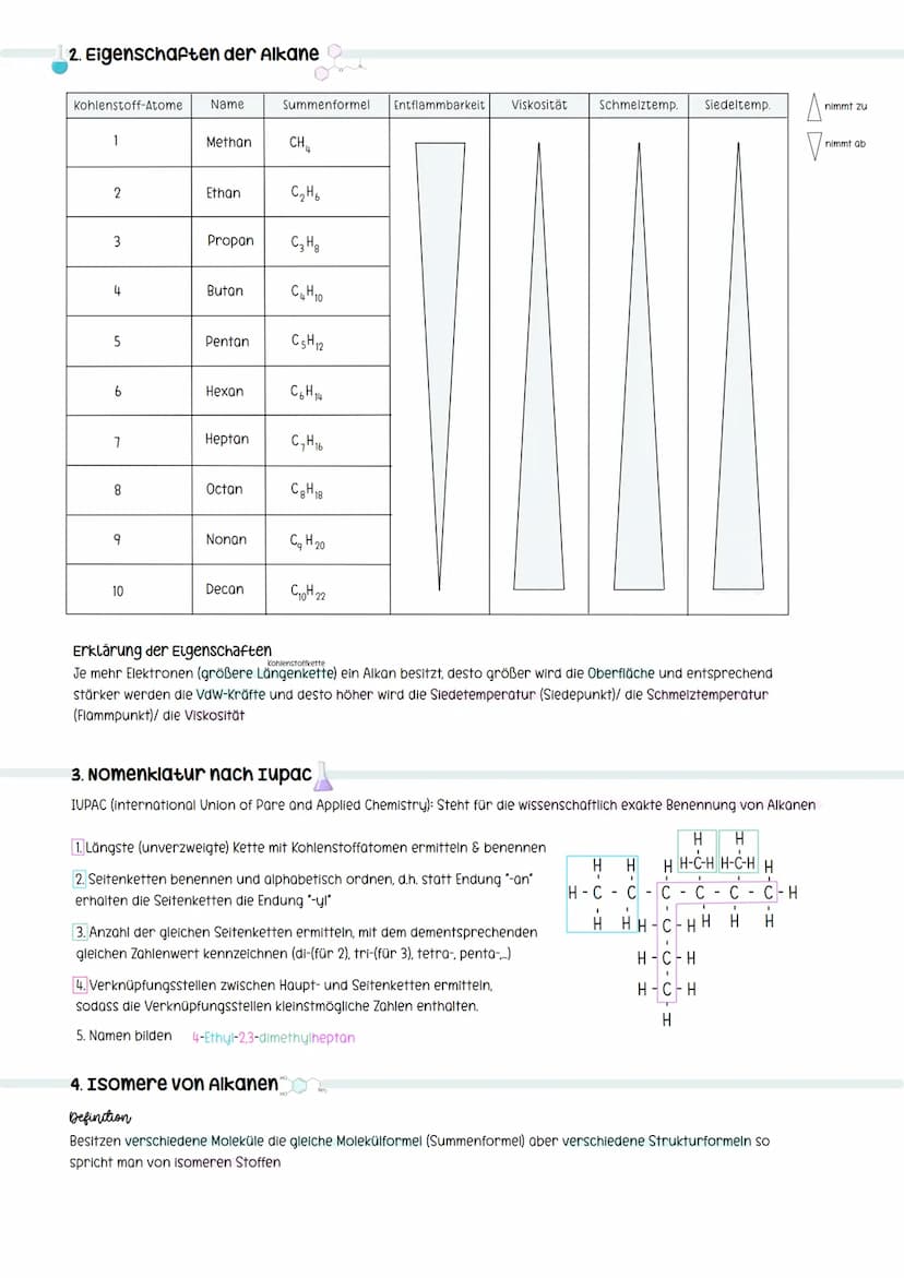 CHemie-KlassenaRBEIT 1
lernsettel
o. organische chemie
18. Jahrhundert
Mineralien, Erze, Gesteine
anorganische Stoffe
Die organische Chemie 