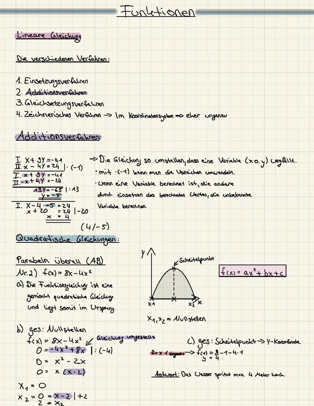 Lernblätter zu Funktionen