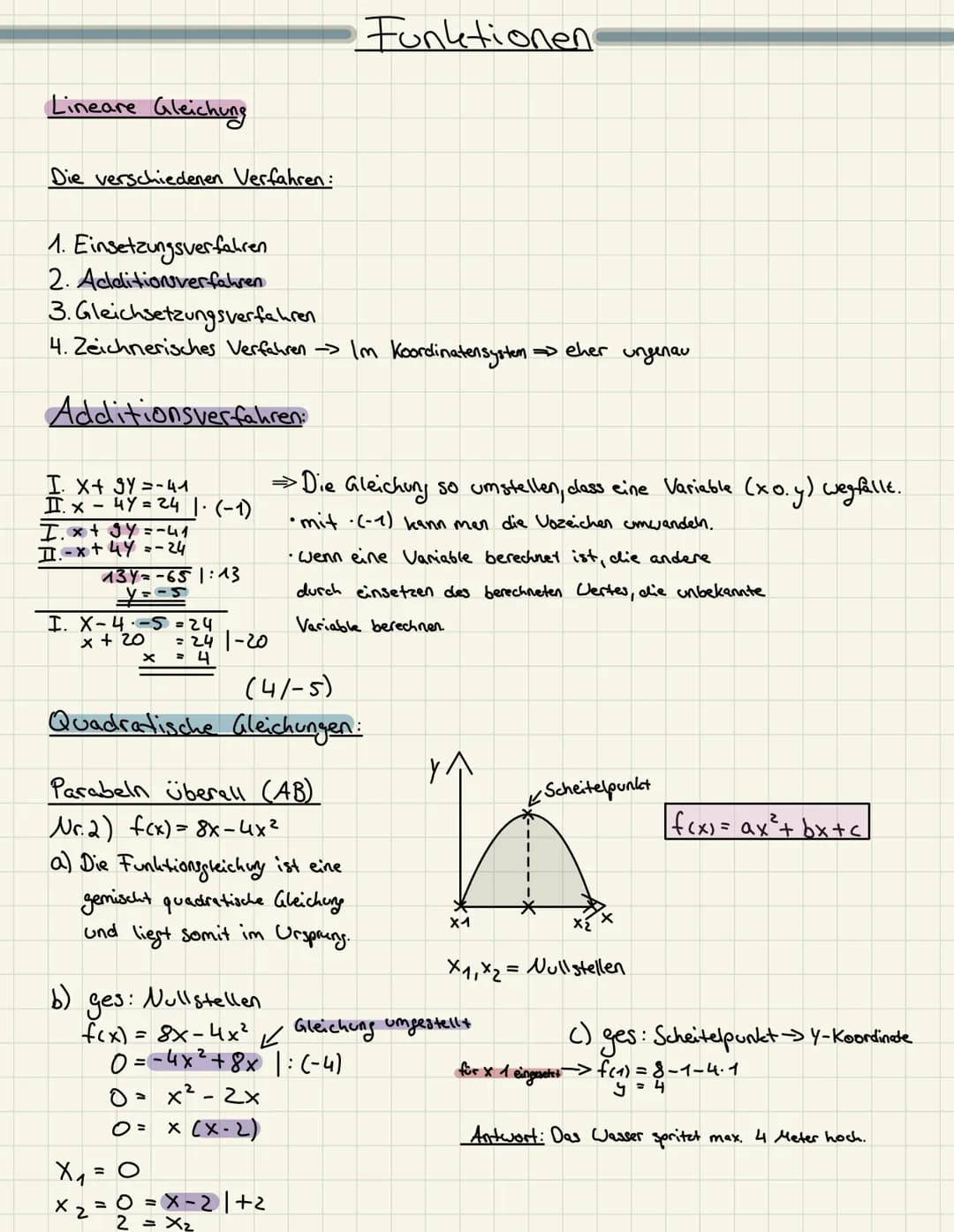 Lineare Gleichung
Die verschiedenen Verfahren:
1. Einsetzungsverfahren
2. Additionverfahren
3. Gleichsetzungsverfahren
4. Zeichnerisches Ver