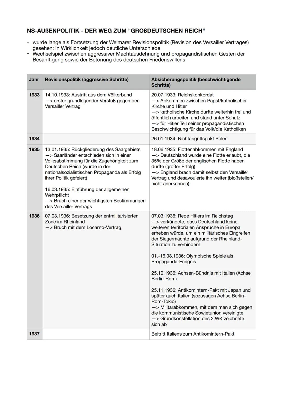 Der 2. Weltkrieg
NS-WIRTSCHAFTSPOLITIK
- "Völkische Wirtschaft" (Mischung aus Markt- und Planwirtschaft)
Unterordnung der Wirtschaftsprozess