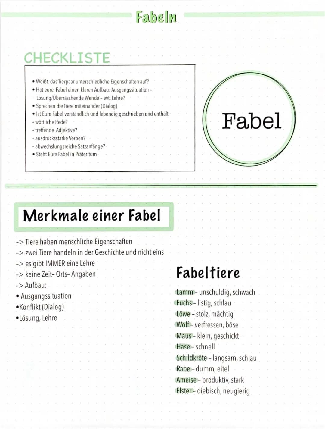 Fabel Informationen 