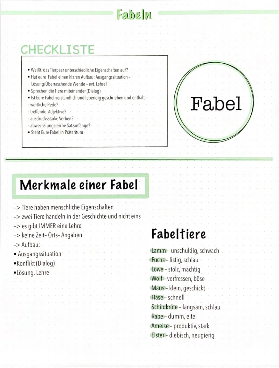CHECKLISTE
• Weißt das Tierpaar unterschiedliche Eigenschaften auf?
Hat eure Fabel einen klaren Aufbau: Ausgangssituation -
Lösung/Überrasch
