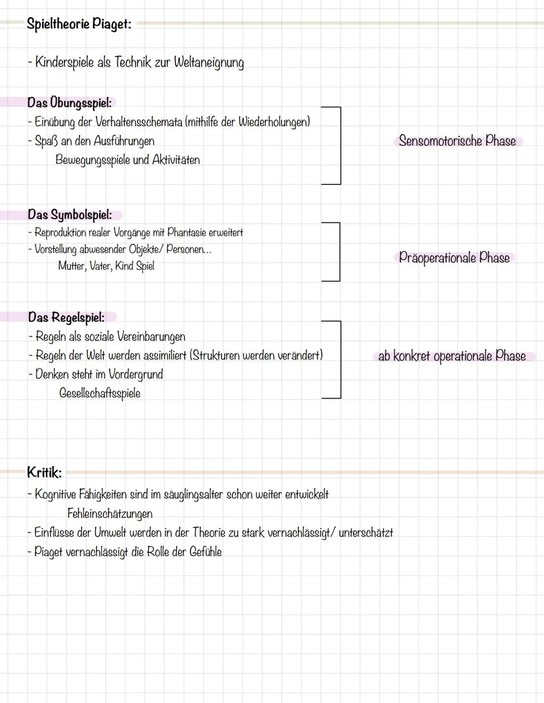# Stufenmodell der kognitiven Entwicklung
Jean Piaget

Entwicklung, Sozialisation und Erziehung

Grund annahmen:
- Nach Piaget durchlaufen a