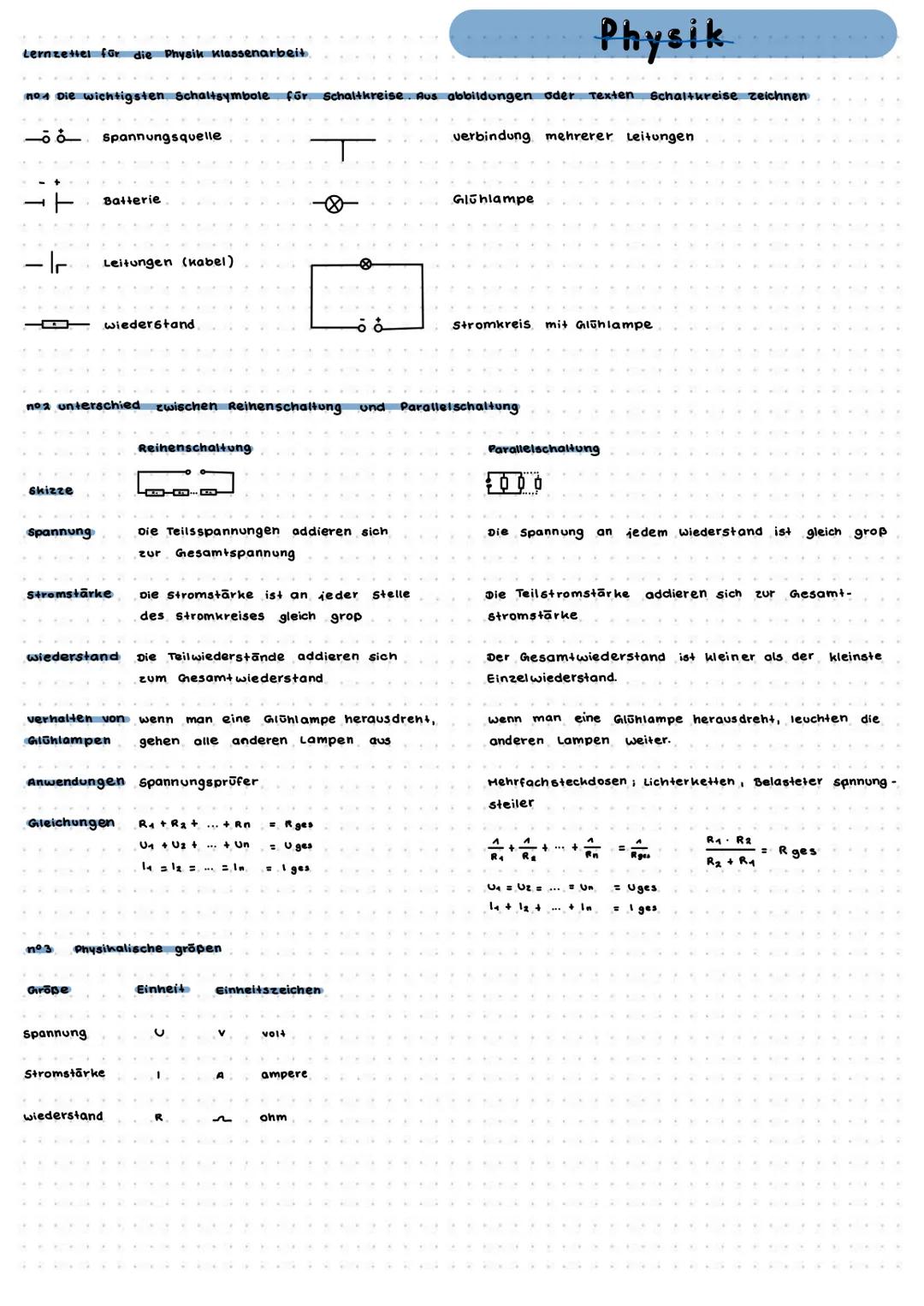 Lernzettel für die Physik Klassenarbeit.
no 4 Die wichtigsten Schaltsymbole für Schaltkreise. Aus abbildungen oder Texten Schaltkreise zeich
