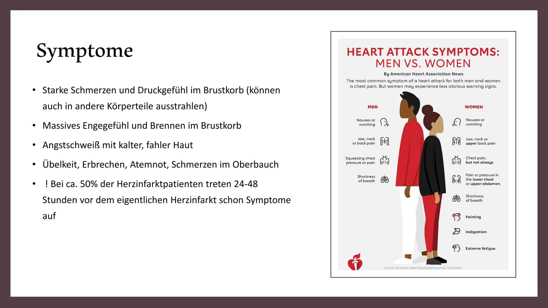 Herzinfarkt Definition
Erste Hilfe
Gemeinsamkeiten Herzinfarkt
und Schlaganfall
INHALT
Vorbeugung
Symptome
Behandlung
Ursachen und
Risikofak