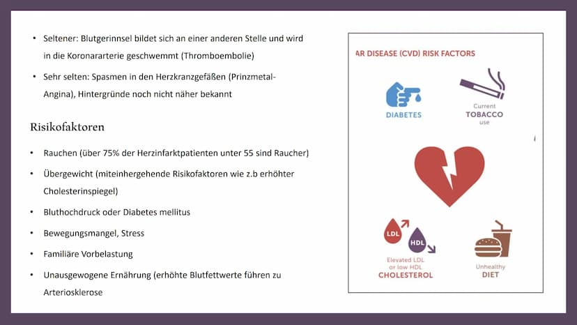 Herzinfarkt Definition
Erste Hilfe
Gemeinsamkeiten Herzinfarkt
und Schlaganfall
INHALT
Vorbeugung
Symptome
Behandlung
Ursachen und
Risikofak