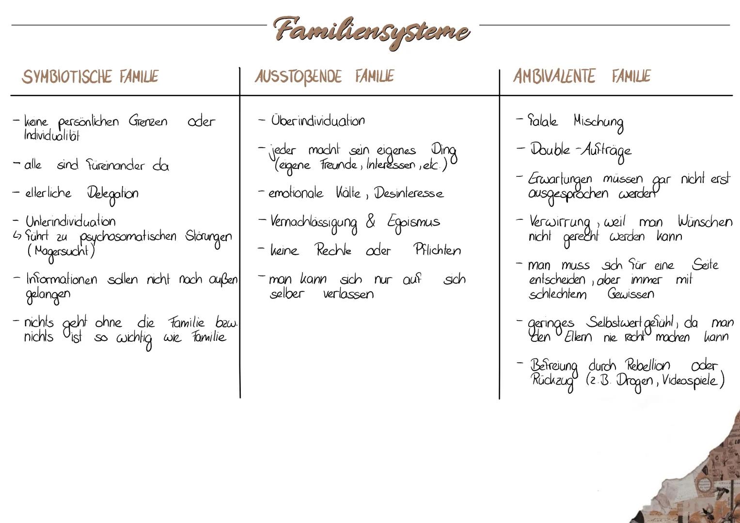 # Systemische Therapie

Grundannahmen

- BETRACHTET DAS GESAMTSYSTEM GENAUER, IN DEM EIN MENSCH SICH BEWEGT
- EIN INDIVIDUUM ENTWICKELT SICH