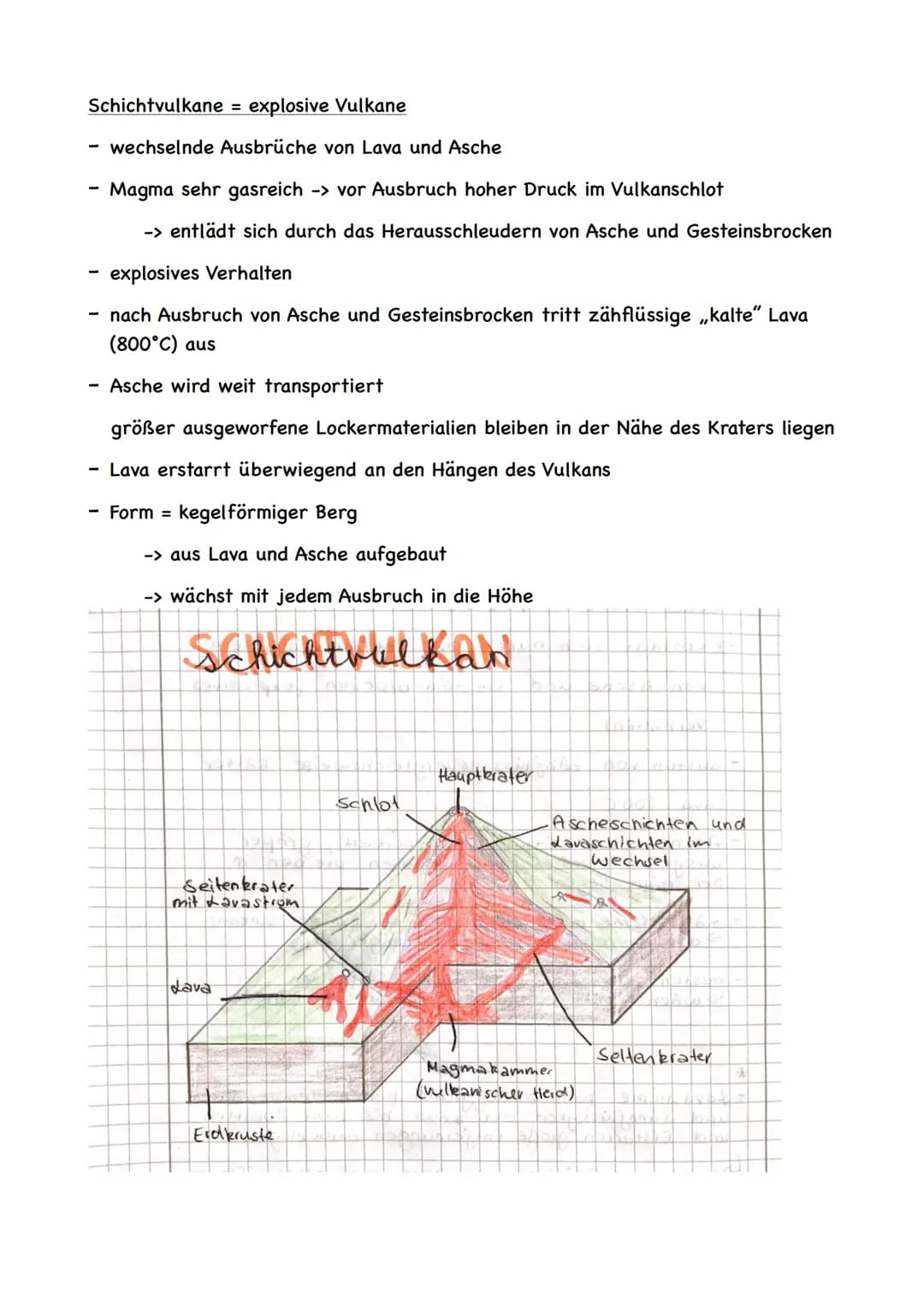 -ERDKUNDE
Schicht und Schildvulkane
Wetter, Witterung, Klima
1
Klimadiagramme
Atmosphärische Prozesse
die Rotation und die Revolution der Er