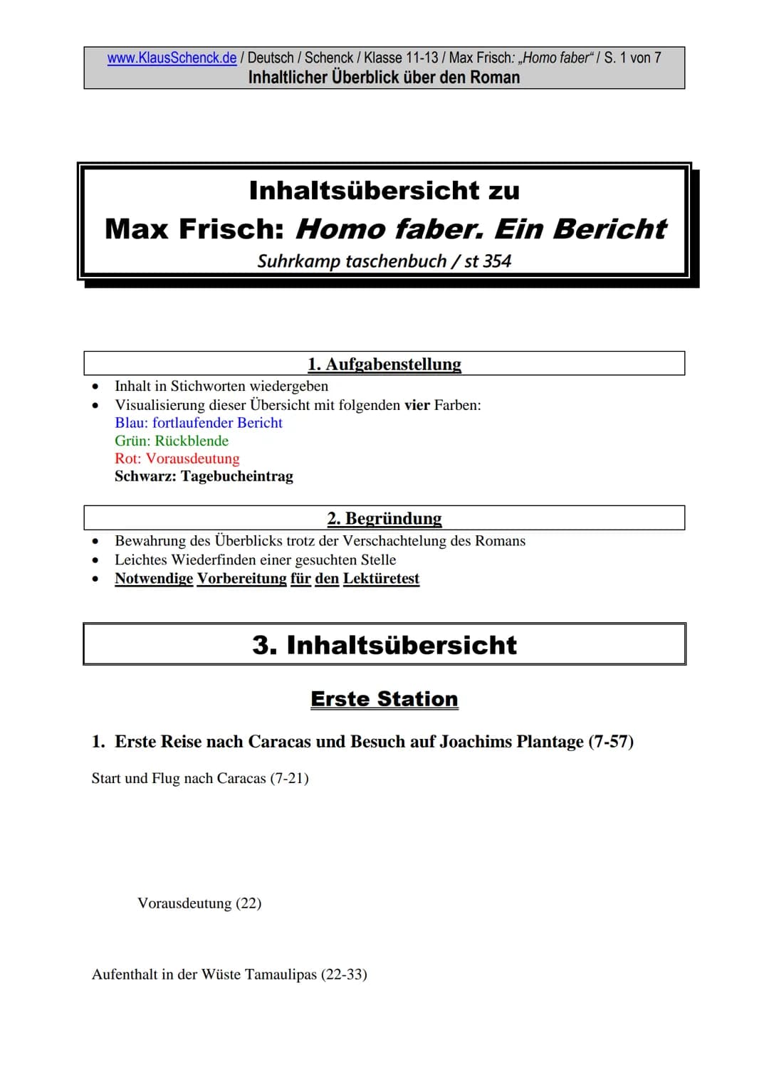 ●
www.KlausSchenck.de / Deutsch / Schenck / Klasse 11-13/ Max Frisch: „Homo faber" / S. 1 von 7
Inhaltlicher Überblick über den Roman
Inhalt