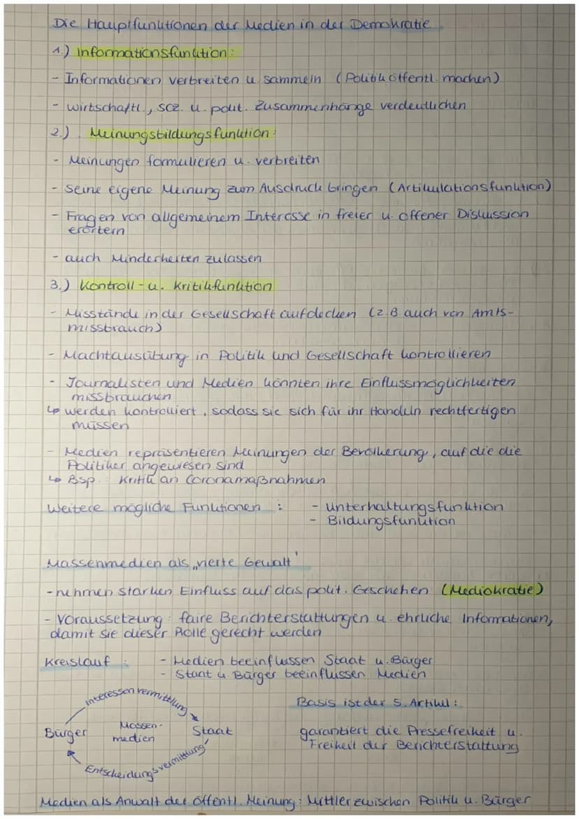 Sprache in polit - gesellschaftl. Verwendungszusammenhangen
Die Offentlichkeit:
Garantierung der Zugänglichkeit für die Allgemeinheit
Herste