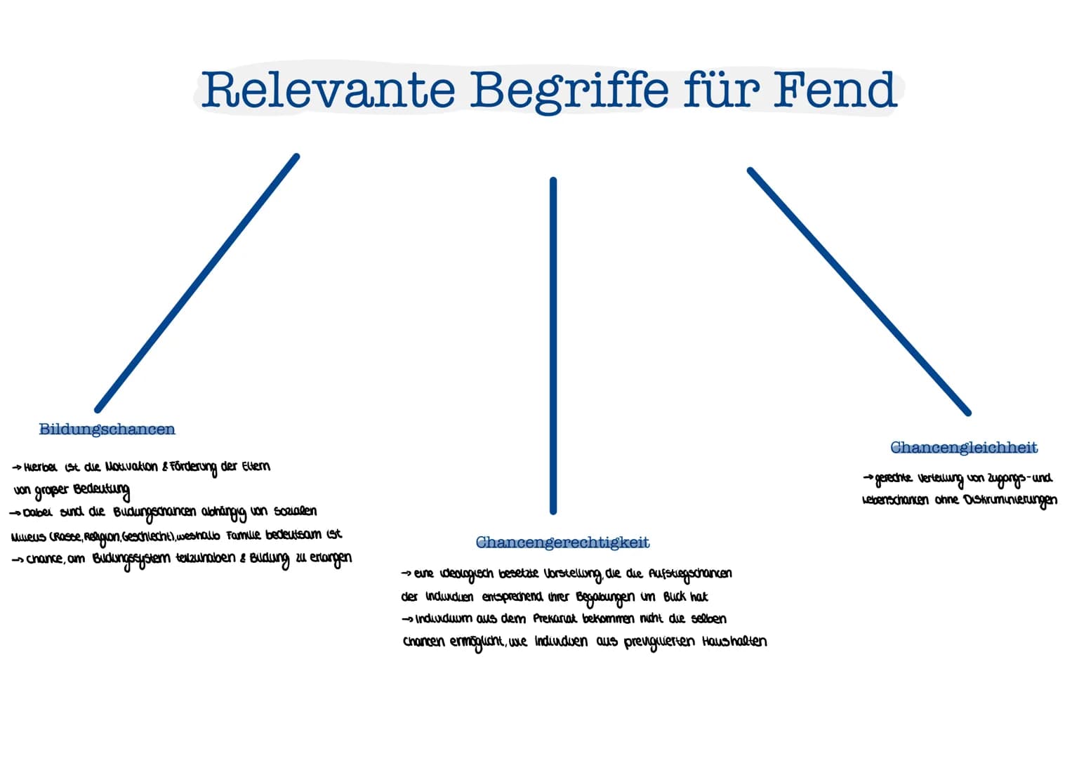 Helmut Fend Funktion von Schule nach Fend
-> Theorie beschäftigt sich mit der Funktion von Schule, wobei Schülerinnen &
Schüler den gesellsc