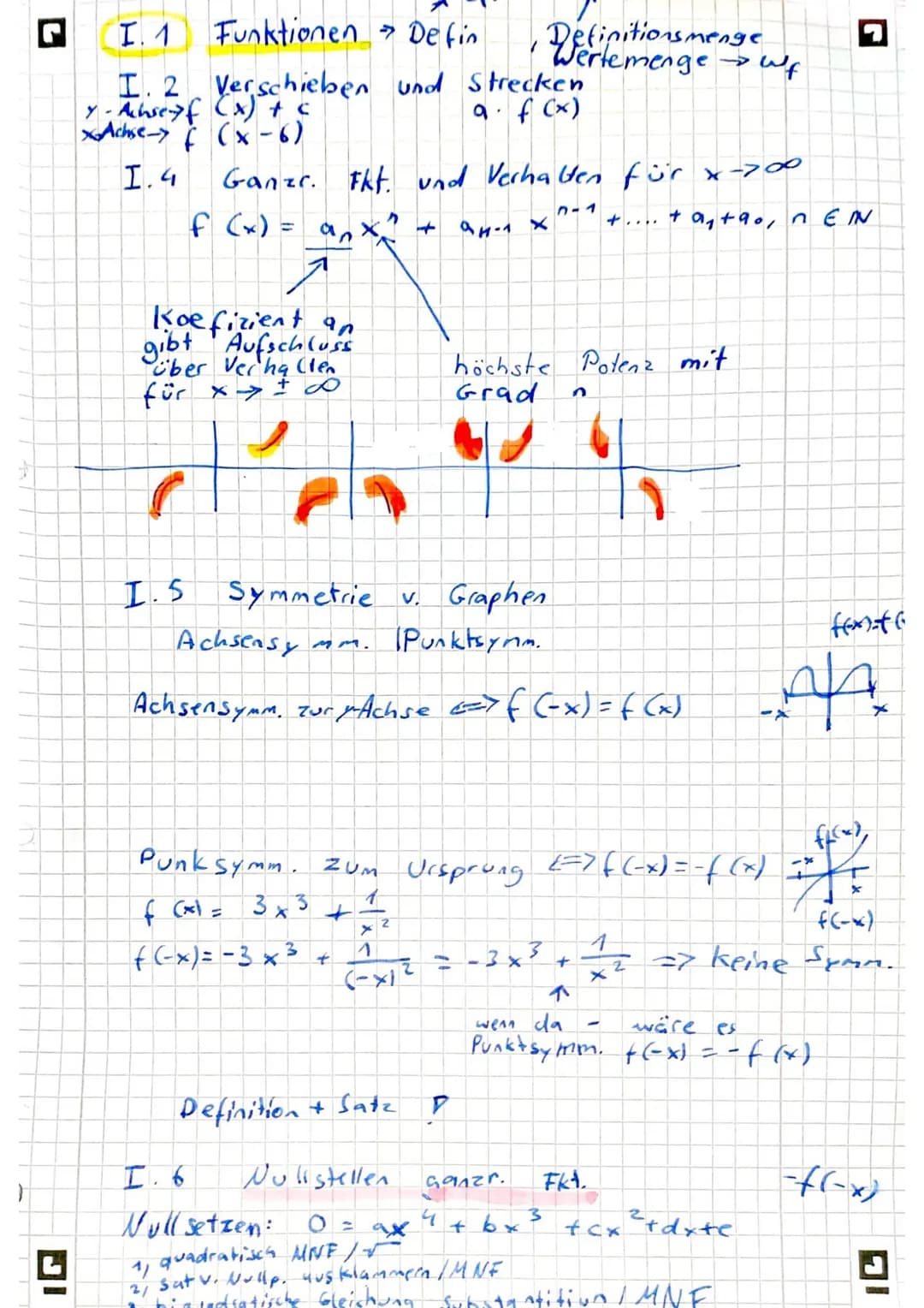 I. 1
Funktionen Defin
7
I. Z Verschieben und Strecken
y-Achse of
a. f (x)
xAchse-> (x-6)
1.4 Ganzr.
Koefizient an
Aufschluss
über Verha (ten