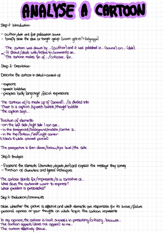 Know Analyse a Cartoon (ein Cartoon analysieren) step by step thumbnail