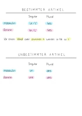 Know Grammatik  thumbnail