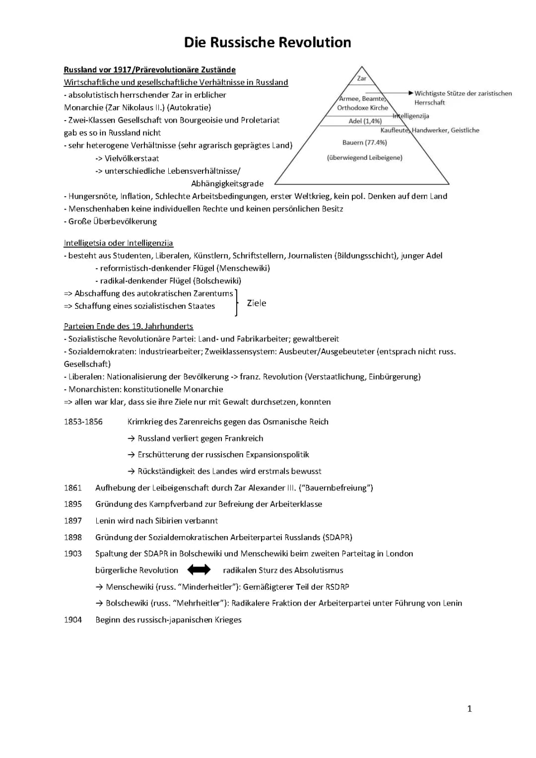Zusammenfassung der Russischen Revolution 1905-1917 und Einfach Erklärt: Bolschewiki, Menschewiki und Duma