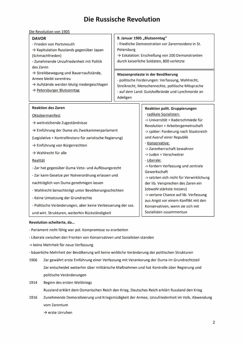Russland vor 1917/Prärevolutionäre Zustände
Wirtschaftliche und gesellschaftliche Verhältnisse in Russland
- absolutistisch herrschender Zar