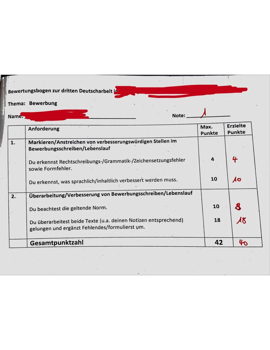 Nar
Deutsch
Punkte: 40/42
Note (abzügl. FQ):
Aufgabenstellung:
1. Klassenarbeit
Thema: Bewerbung
Unterschrift eines Erziehungsberechtigten:
