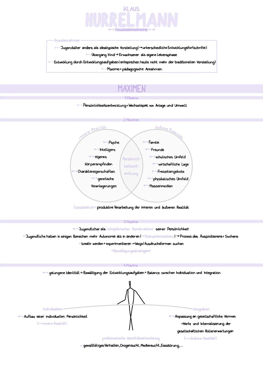 # KLAUS
# HURRELMANN
Sozialisationstheorie

- Grundannahmen
  - Jugendalter anders als idealtypische Vorstellung (unterschiedliche Entwicklu