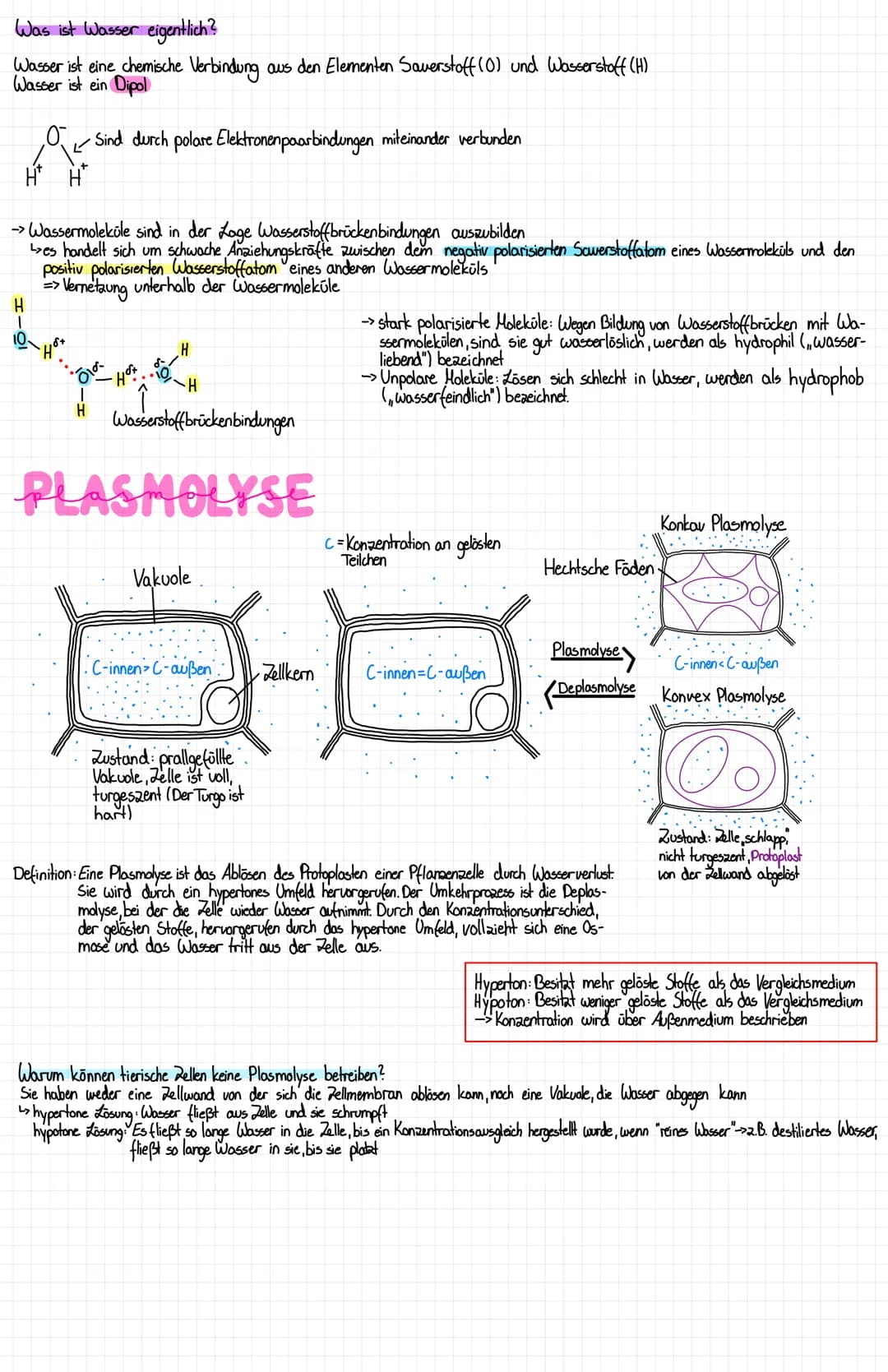 Was ist Wasser eigentlich?
Wasser ist eine chemische Verbindung aus den Elementen Sauerstoff (0) und Wasserstoff (H)
Wasser ist ein Dipol
0
