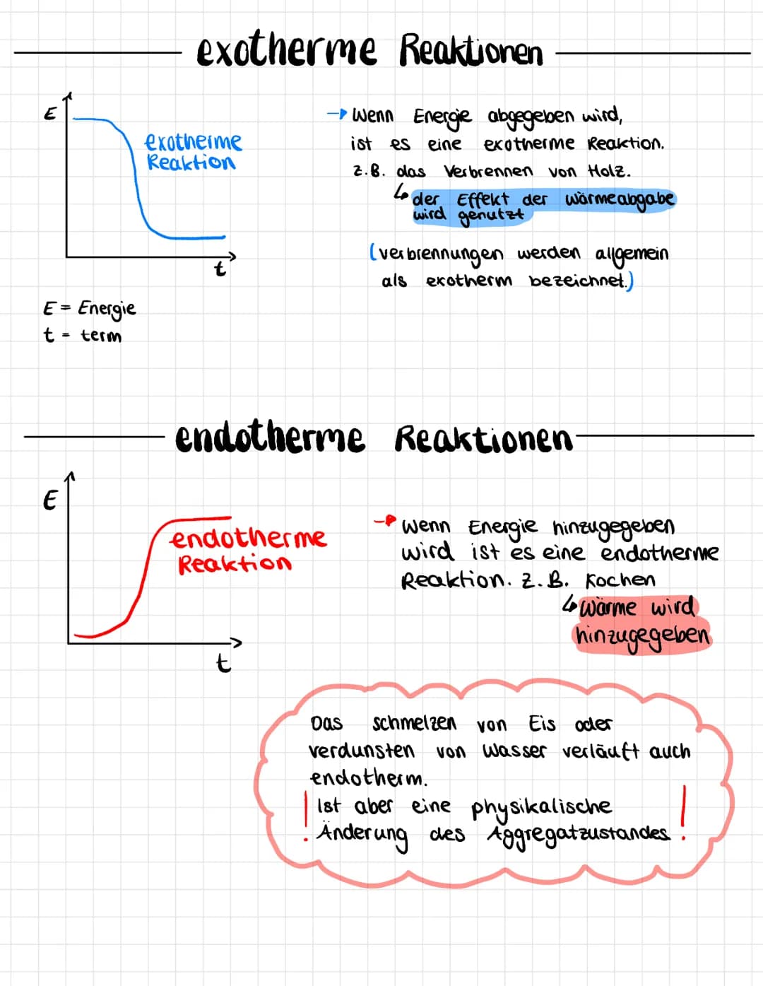 E = Energie
t = term
E
exotherme Reaktionen
exotherme
Reaktion
t
endotherme Reaktionen.
endotherme
Reaktion
→ Wenn Energie abgegeben wird,
i