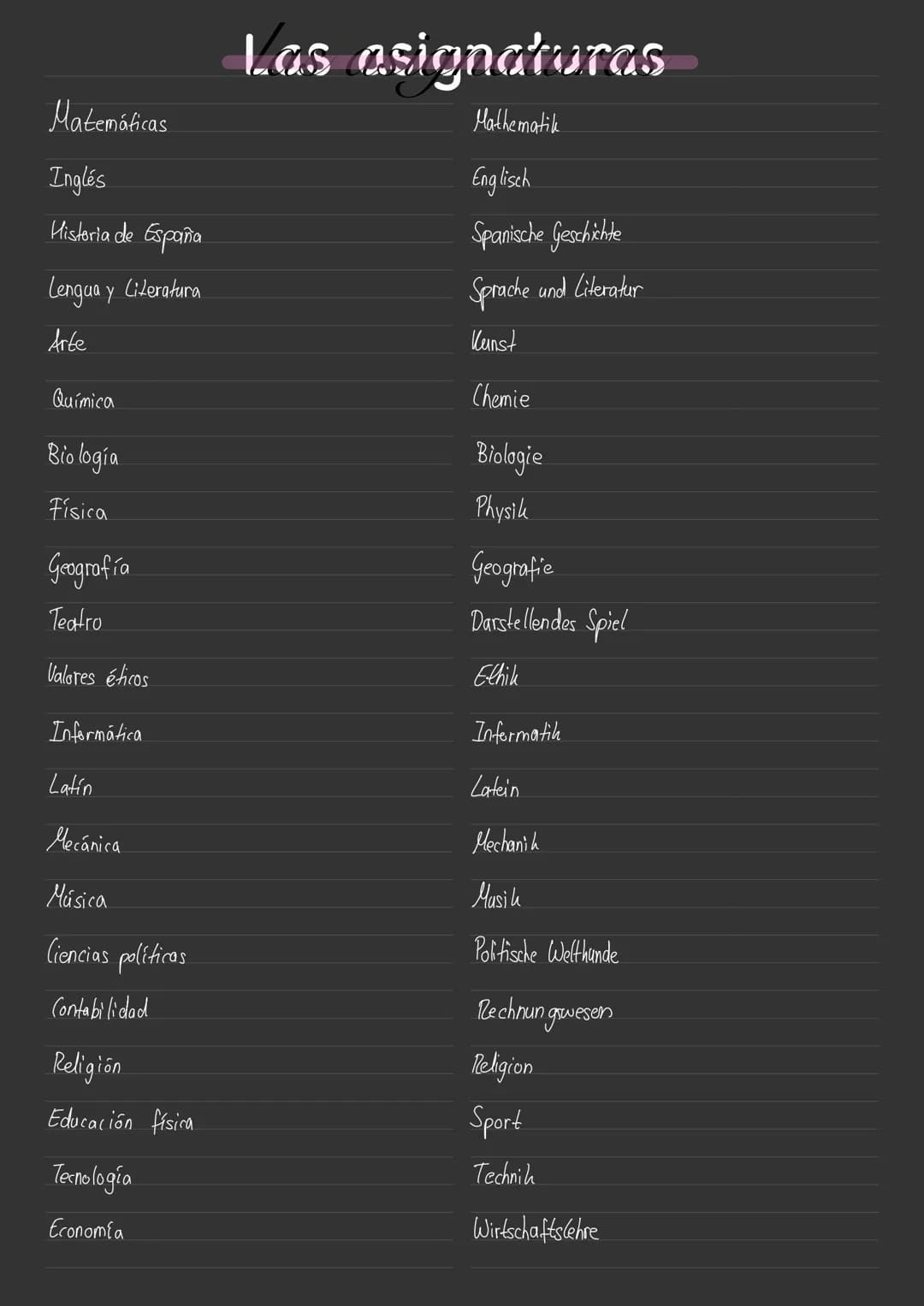 Matemáticas
Inglés
Historia de España
Lengua y Literatura
Arte
Química
Biología
Física
Geografía
Teatro
Valores éticos
Informática
Latín
Mec