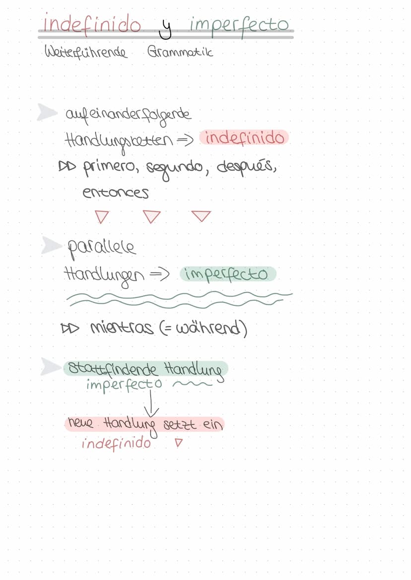 Lernzettel
El pasado
Vs indefinido.
Anfang
El pasado
einmalig
• bestimmter Zeitpunkt
↳ un tiempo...
punktuelle Information
↳a las ocho
begre
