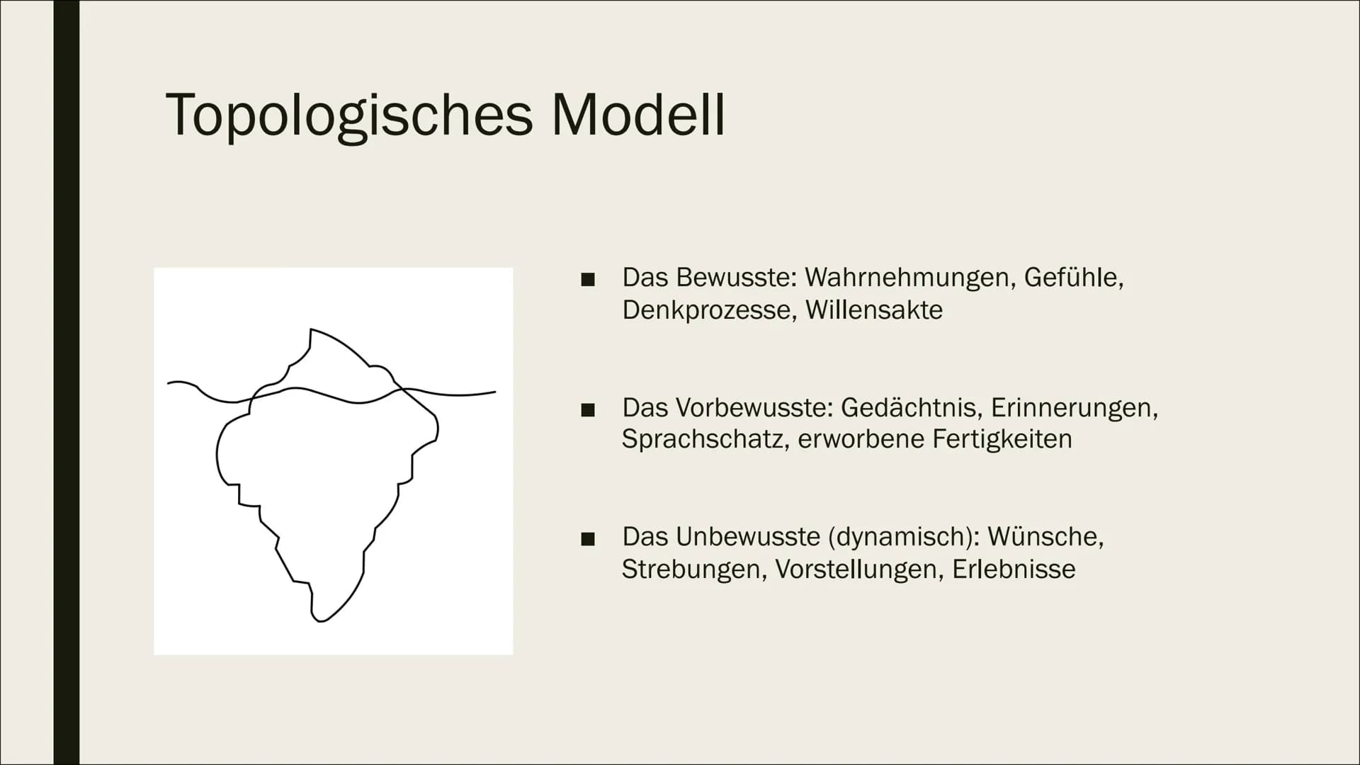 ୮
FREUD
& die Tiefenpsychologie Inhaltsverzeichnis
■ Tiefenpsychologisches Paradigma
■ Sigmund Freud
■ Topologisches Modell
Instanzenmodell
